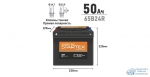 Аккумулятор Startex 65B24R, 50Ач, CCA 470А, необслуживаемый